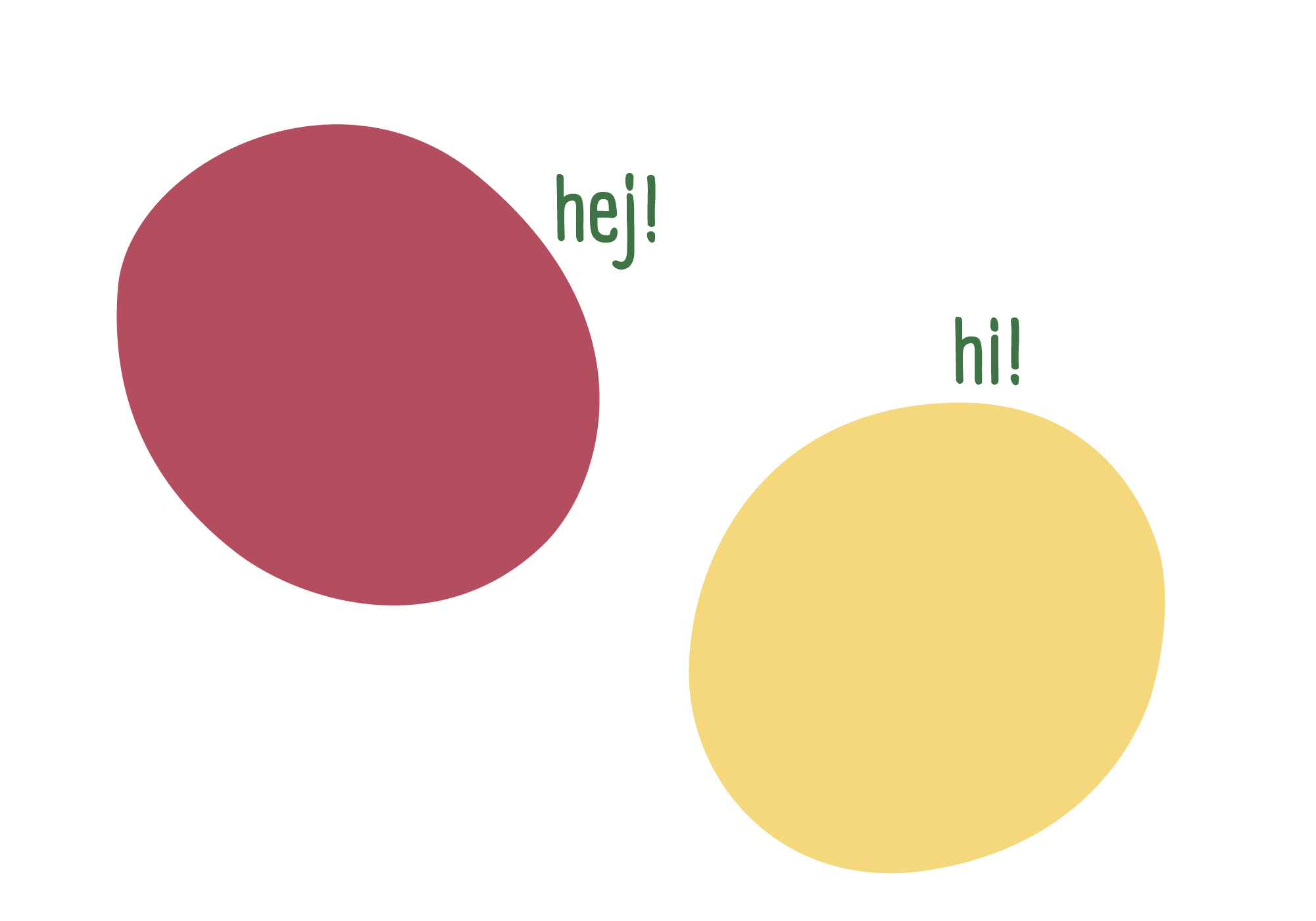 Diabild